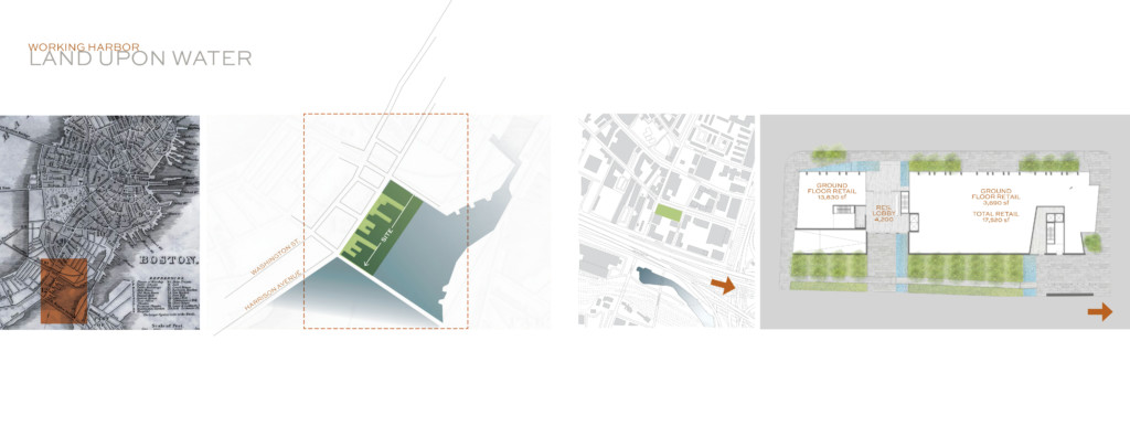 Boston Development