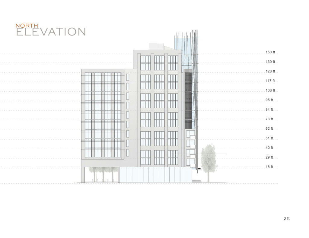 Boston Development