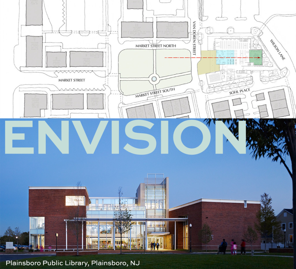 Envision