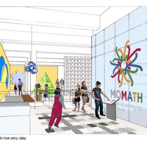 MoMath Study