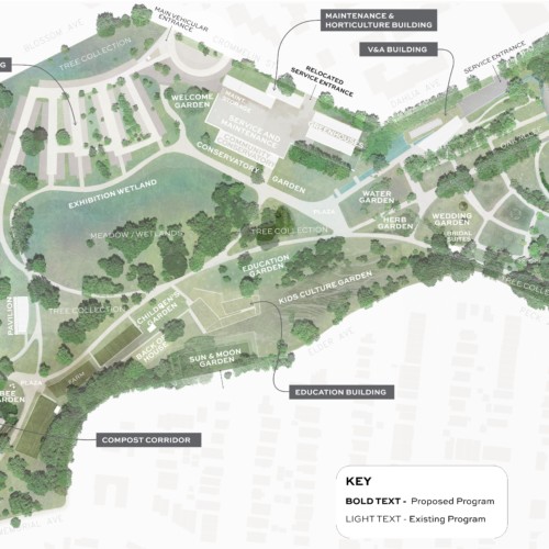 Queens Botanical Garden Master Plan